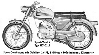 Zndapp-Schaltplan Typ 517-02L1 Sport-Combinette